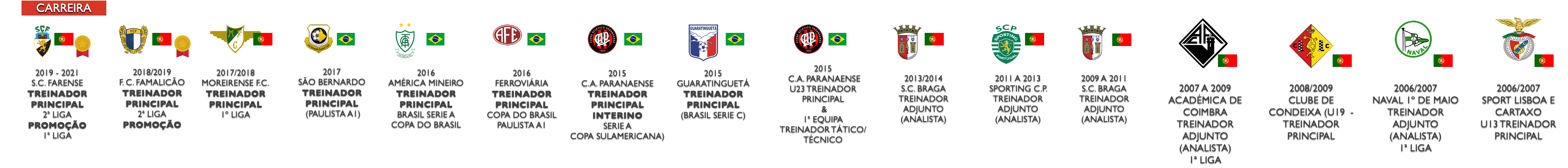 Carreira-1